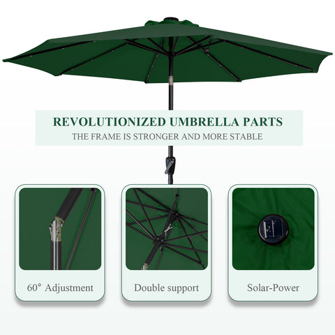 2.7M Garden Parasol with Solar-Powered LED Lights, Patio Umbrella with 8 Sturdy Ribs, Outdoor Sunshade Canopy with Crank and Tilt Mechanism UV Protection for Deck, Patio and Balcony